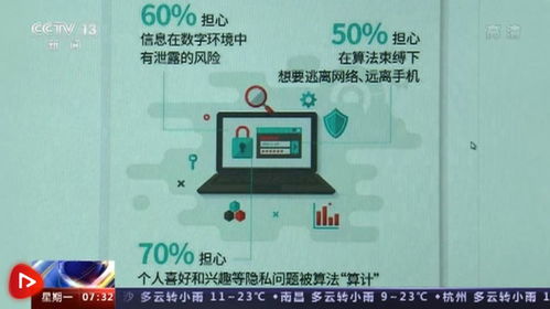 互聯網信息服務算法推薦管理規定今日施行 規范算法應用，促進行業健康發展