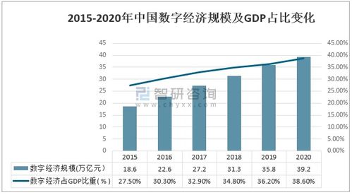 2020年中國互聯(lián)網(wǎng)金融信息服務行業(yè)市場發(fā)展及龍頭企業(yè)對比分析